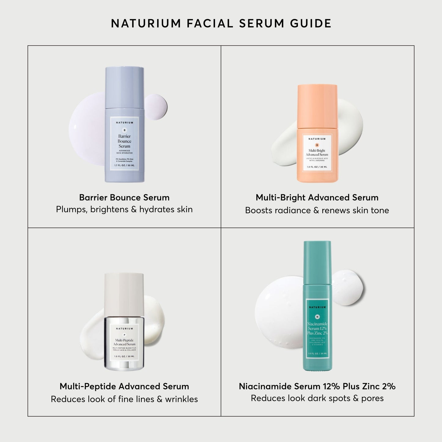 niacinamide-serum-12-plus-zinc-2-a7 NATR-10037-Alt-Images-Niacinamide-Serum-12_-Plus-Zinc-2_-08_d52b4a8b-72b1-4adb-b332-0a88133c91a3.jpg
