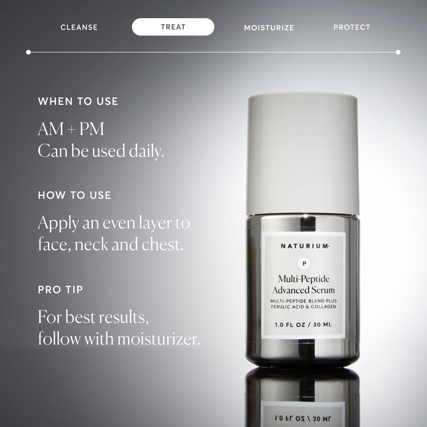 multi-peptide-advanced-serum-i8 NATR-10102-Alt-Images-Multi-Peptide-Advanced-Serum-06.jpg