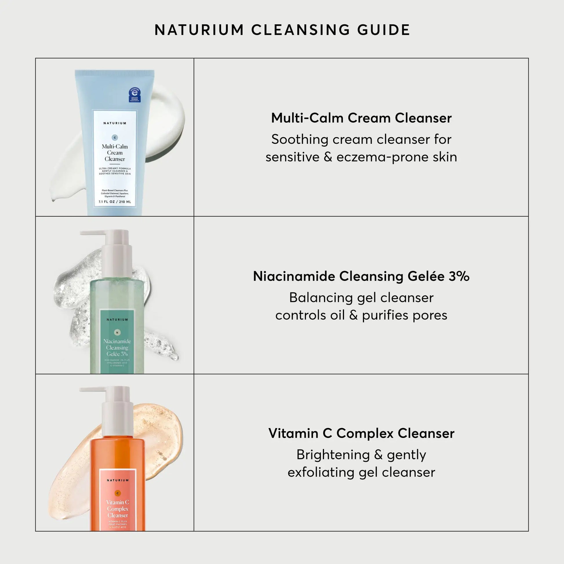 multi-calm-cream-cleanser-h6 NATR-2026-Comparison-Charts-Cleansers.webp