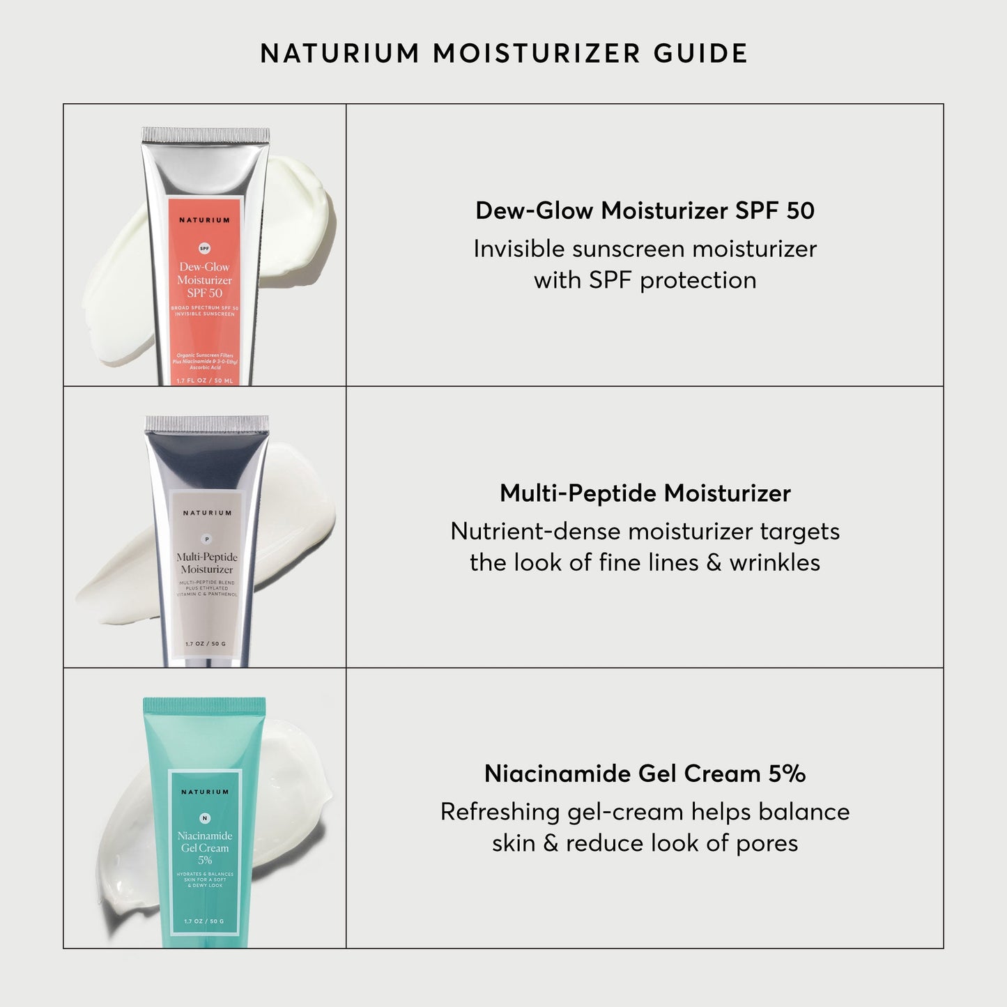 dew-glow-moisturizer-spf-50-q2 NATR-2026-Comparison-Charts-Moisturizers.jpg
