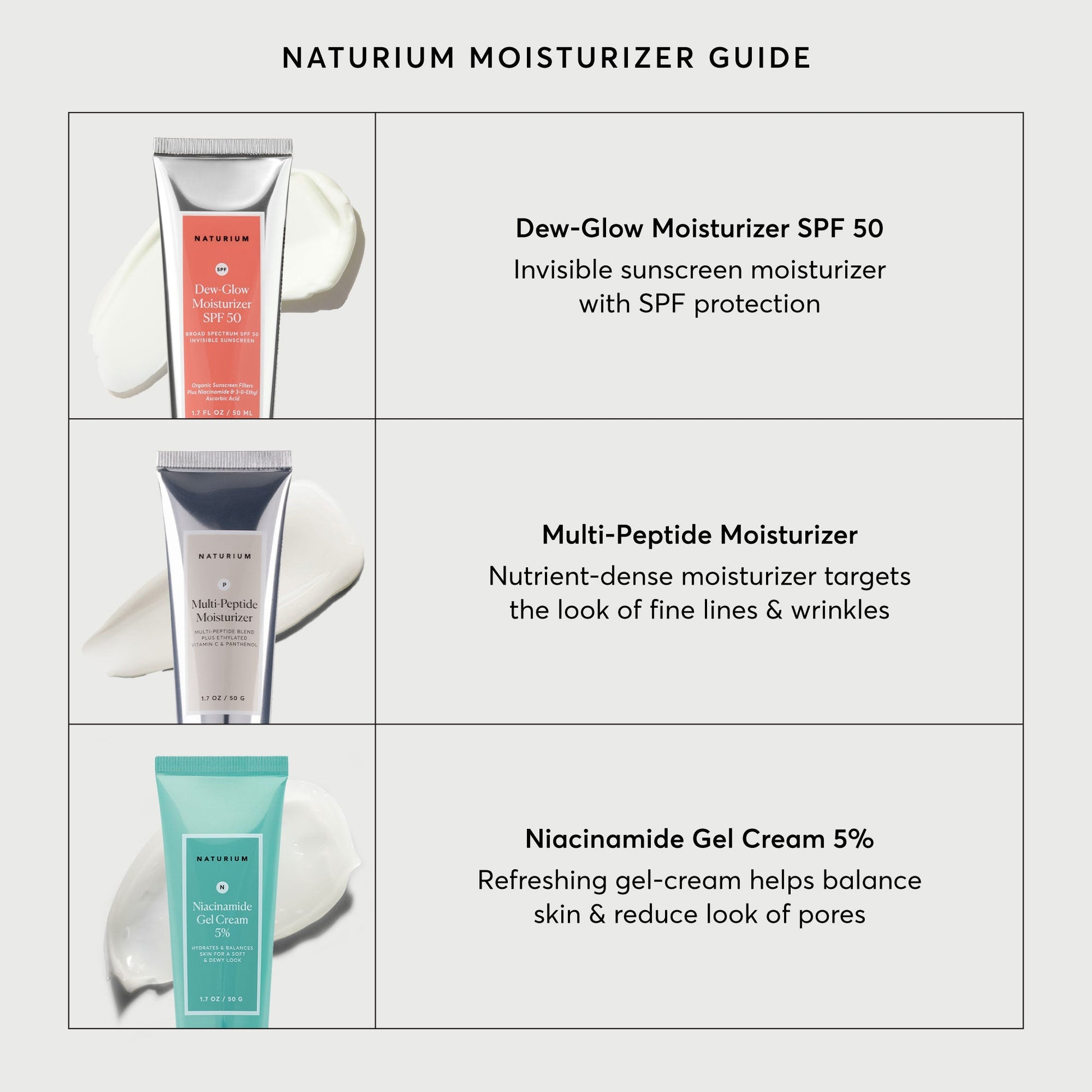 dew-glow-moisturizer-spf-50-q2 NATR-2026-Comparison-Charts-Moisturizers.jpg