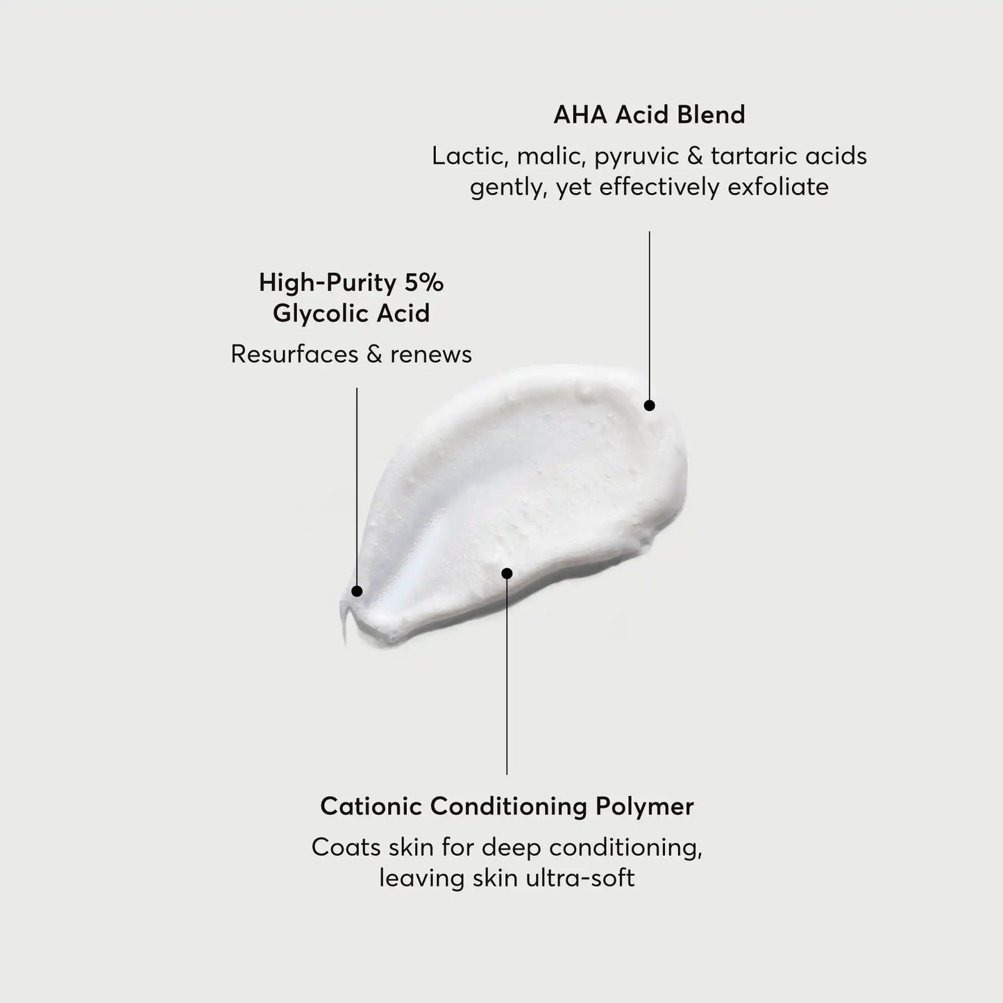 the-smoother-glycolic-acid-exfoliating-body-wash-r4 NATR-40002-Alt-Image-The-Smoother-Glycolic-Acid-Body-Wash-01.webp