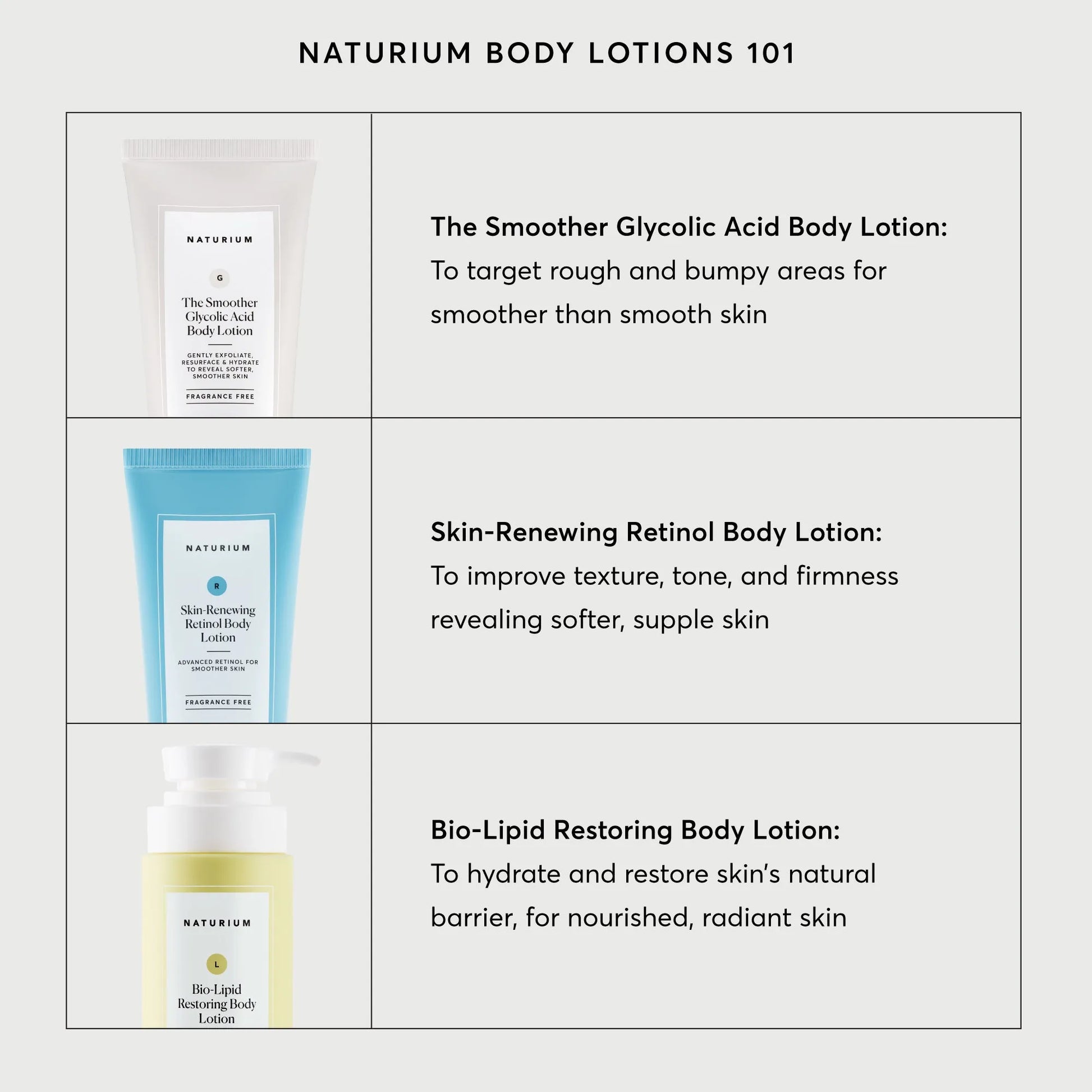 bio-lipid-restoring-body-lotion-c6 NATR-40007-Alt-Images-Bio-Lipid-Restoring-Body-Lotion-05.webp