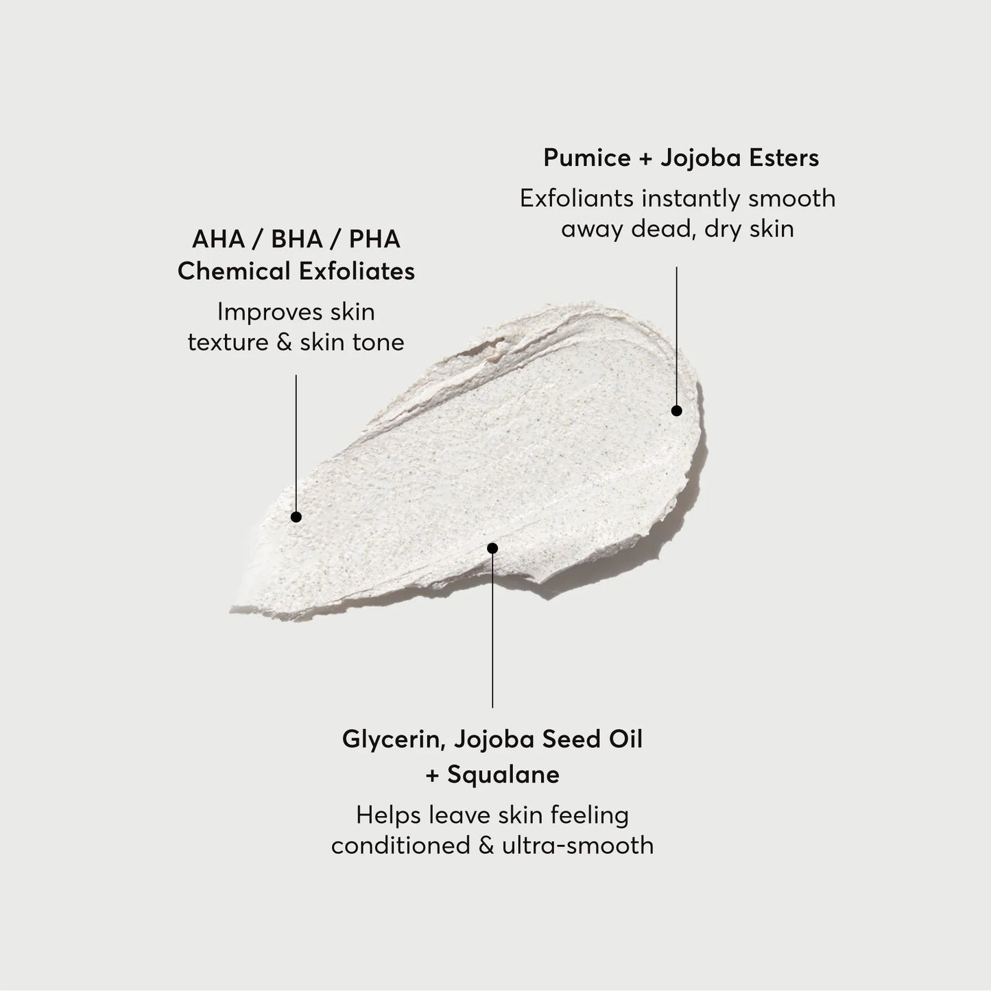 kp-body-scrub-and-mask-travel-size-y1 NATR-40011-Alt-Images-KP-Body-Scrub-_-Mask-01.webp