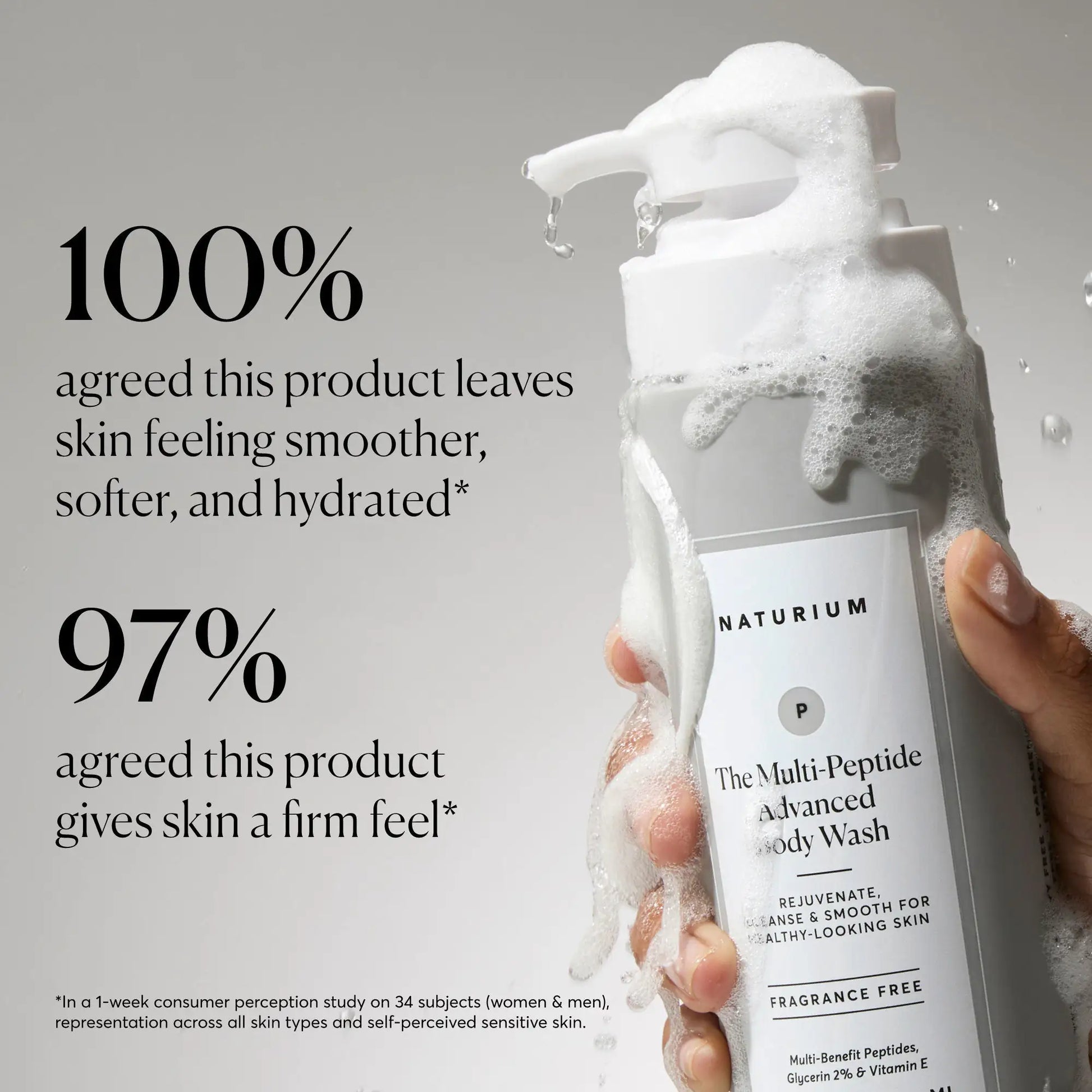 the-multi-peptide-advanced-body-wash-s1 NATR-40029-Alt-Images-Multi-Peptide-Body-Wash-02.webp