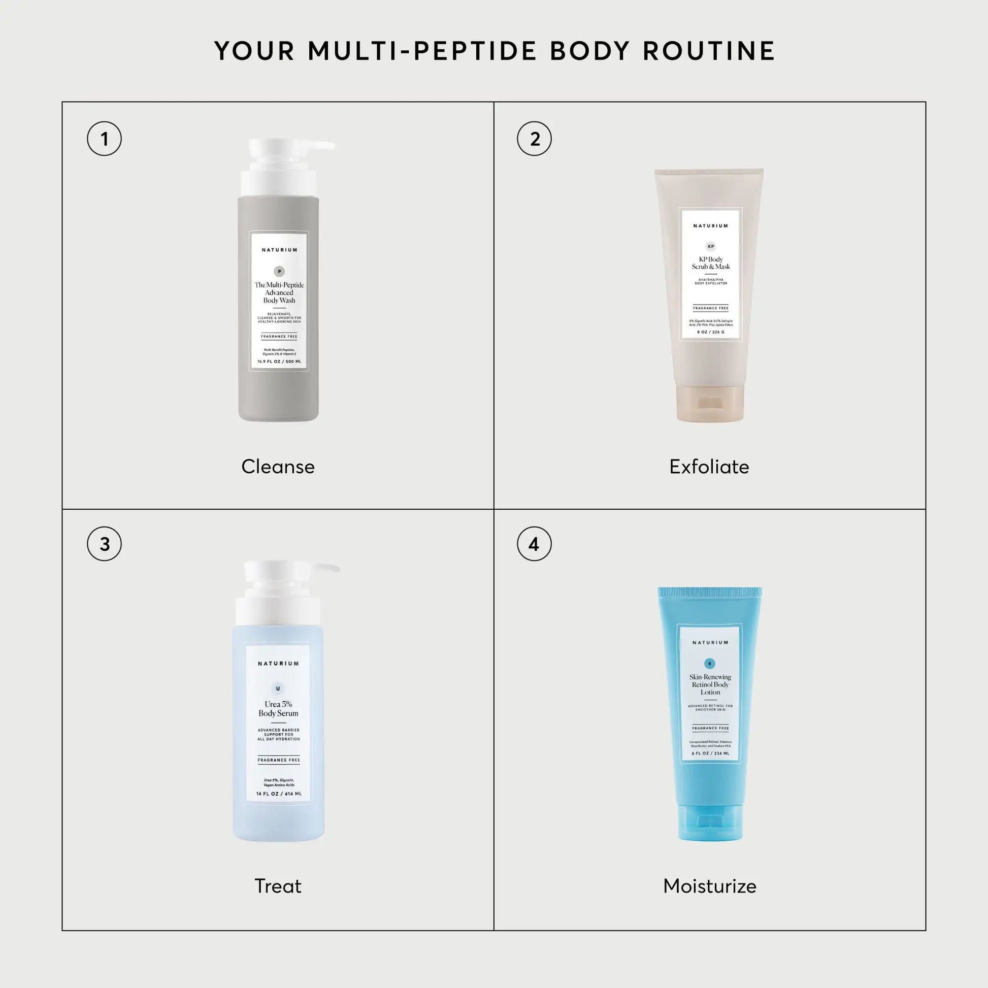 the-multi-peptide-advanced-body-wash-s1 NATR-40029-Alt-Images-Multi-Peptide-Body-Wash-07.webp